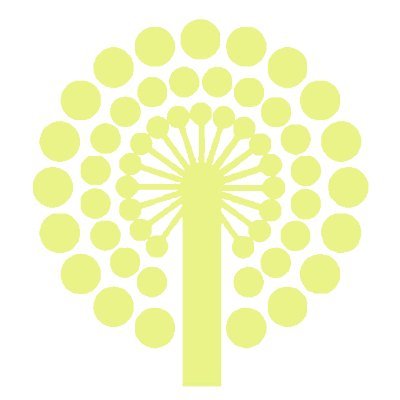 BéComúFedac Profile