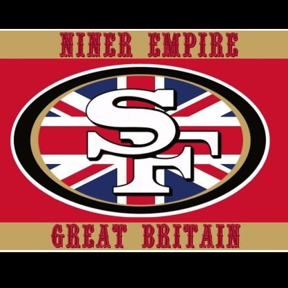 A San Francisco 49ers podcast from a British point of view. Available on Podbean, Soundcloud, Stitcher and iTunes.
https://t.co/STYvstDHcCā¦