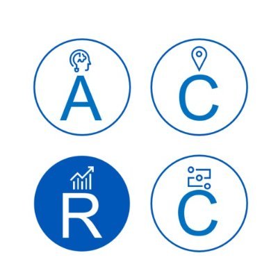 Acute Care Research Consortium