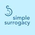 Simple Surrogacy & Donations (@simplesurrogacy) Twitter profile photo Simple Surrogacy & Donations (@simplesurrogacy) Twitter profile photo