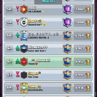 Ac I Gonza✨ (@argentinoscrew1) 's Twitter Profile Photo