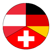 LFT/LFS/LFO/LFP 🇩🇪🇨🇭🇦🇹 (@lft_r6_dach) 's Twitter Profile