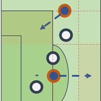 PositionalPlay (@pstionalplay) 's Twitter Profile Photo