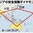 日本を愛する人(ﾌｫﾛｰ・ﾘﾂｲｰﾄ宜しく)‼️:@daitojimari河野氏が麻生派から「脱藩」含みの大勝負　自民総裁選で石破氏＆進次郎氏とタッグ、狙う“リベラル政権誕生”　安倍氏ら党内保守派から反発必至か（夕刊フジ）