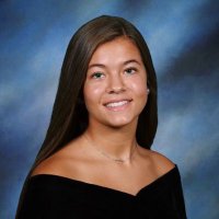 Keirra Wingle (@hprhs_keirra) 's Twitter Profile Photo Keirra Wingle (@hprhs_keirra) 's Twitter Profile Photo