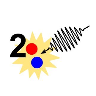 Twitter account of the MSCA-ITN 2Exciting