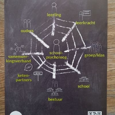 Het Twitteraccount van een club schoolpsychologen: theorie + wetenschap+ ervaring