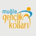 AK Gençlik Muğla 🇹🇷 (@muglaakgenclik) Twitter profile photo AK Gençlik Muğla 🇹🇷 (@muglaakgenclik) Twitter profile photo