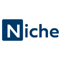 Niche Technology Inc.(@NicheRMS) 's Twitter Profile Photo