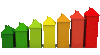 Certificazione Energetica Piemonte