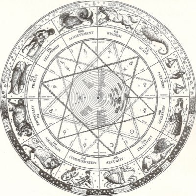 Bienvenue sur le compte d’information dédié à l’astrologie ! 🪐 / Infos, anecdotes, citations, analyses ... « Science sans conscience n’est que ruine de l’âme »