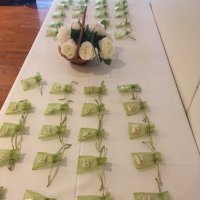 AAUW Greensboro (@aauwgreensboro) Twitter profile photo