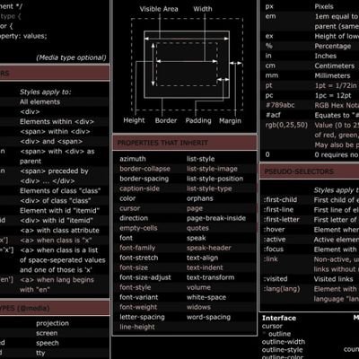 leval_pro's profile picture. php
html
css
js
c
c++
java 
Python 
 and other languages