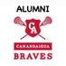 Canandaigua Girls Lacrosse Alumni (@cglalumni) Twitter profile photo Canandaigua Girls Lacrosse Alumni (@cglalumni) Twitter profile photo
