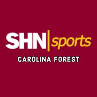 Carolina Forest Panthers Football Network (@cfhspanthersfbn) 's Twitter Profile