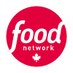 Top Chef Canada (@TopChefCanada) Twitter profile photo