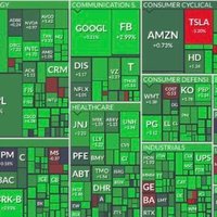 Omran Osaili (@trader33_2030) 's Twitter Profile