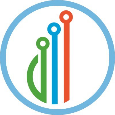 Automation Begins Here | Your Home of ERP Solutions and Digital Transformation! | Sage 300c | Zoho ERP | Acronis | #DX