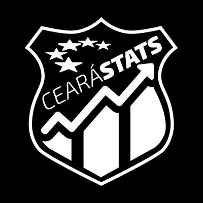 Números, informações e estatísticas do Ceará Sporting Club.