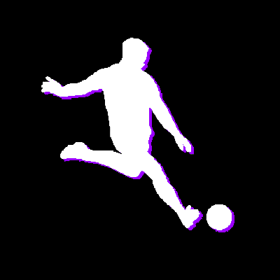 ExpertProfiles_'s profile picture. Player Profiles in Easy Videos - Ran by @EuroExpert_