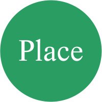 Place Careers(@placecareers) 's Twitter Profile Photo