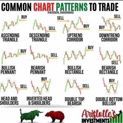 HRegniald's profile picture. learning and sharing about crypto and asset growth

**Survived 1 RugPull** DeFi Darling / $HEC / $FTM / $BTC / $ETH

pronouns (hodl/The/*ShrillScreeching*)