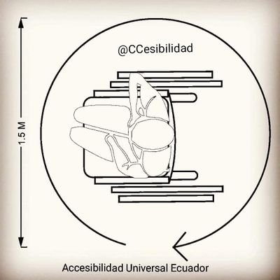 Asesoría y capacitación sobre Accesibilidad Universal y su Normativa Técnica Ecuatoriana