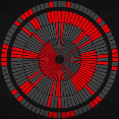 Data_Bala's profile picture. data nerd. views my own