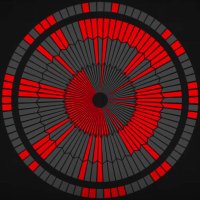 karthik (@data_bala) 's Twitter Profile