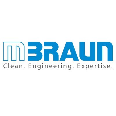 MBRAUN Profile