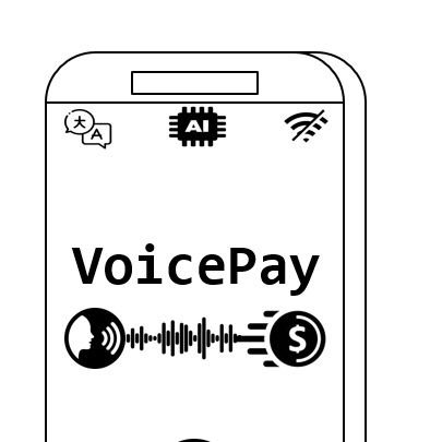 voice_pay's profile picture. Services with just a phone call 🌍.
#Elevate_Award #GoM_Award #Celo_Design_Award