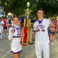 kevin ludwigsen (@kevinludwigsen_) 's Twitter Profile