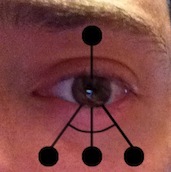 DarthMarkov's profile picture. Founder/CTO at Crucible AI. Past in game dev, machine learning, cognitive neuroscience, robotics.