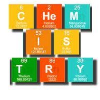 Gene Lynn (@apchemtipline) 's Twitter Profile