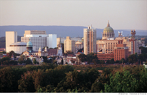 City Of Harrisburg