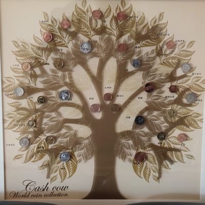 chaniel3360's profile picture. https://t.co/p9cJW5QIMP