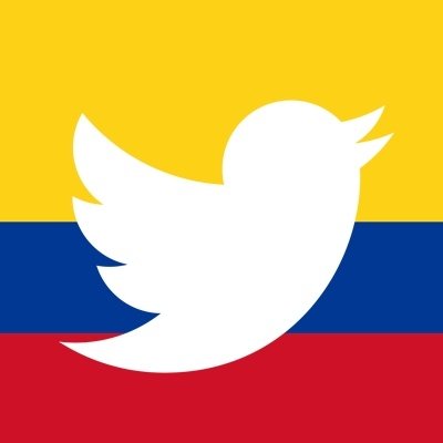 Acá te contamos cuáles son las tendencias en Twitter. ¡Hasta ahora estamos comenzando! ☝🏽️