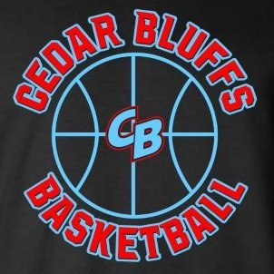 Cedar Bluffs Boys Basketball