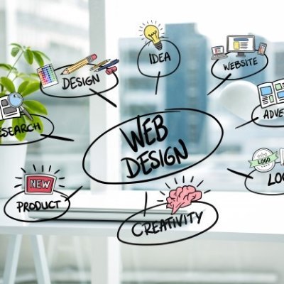 Website Designer, WordPress, Shopify and Woo commerce Expert