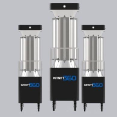 Infinity360D's profile picture. The Infinity360 system is next generation of UV-C disinfection.provides an evidence-based, automated UV-C delivery mechanism effective against Virus Covid-19