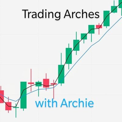 I like to trade Arches within trending stocks. Not financial advice, just a dumb ape.