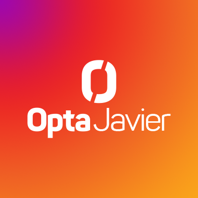 OptaJavier Profile Picture