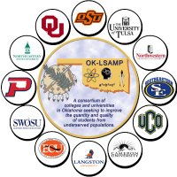 OK-LSAMP (@oklsamp) 's Twitter Profile