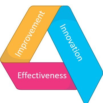 Derbyshire Community Health Services Foundation Trust. Previously Clinical Effectiveness Team. Passionate about supporting the delivery of effective care.