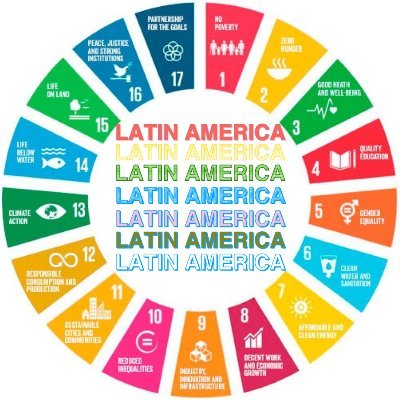 LatImpact's profile picture. Join the new platform Promoting Impact Investments in Latin America!