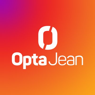 1 - La page Twitter officielle de Stats Perform sur le football (et le sport) français, par OptaJean. Lumière.