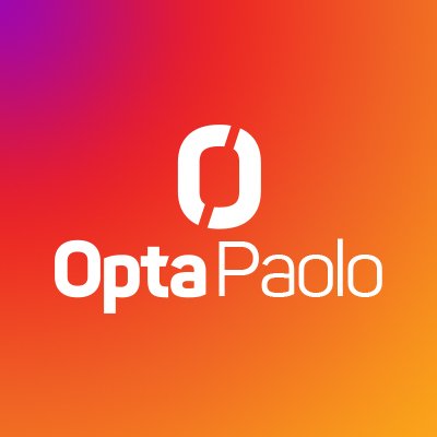 OptaPaolo Profile Picture