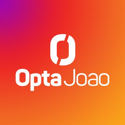 1 - A página oficial da Stats Perform no Twitter para cobertura do futebol brasileiro, apresentada por OptaJoão. Iluminando.