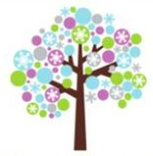 InspiredNursery's profile picture. Are you decorating a nursery, toddler room, or even a teen room? Hang here for great inspiration, motivation and, of course, prizes!