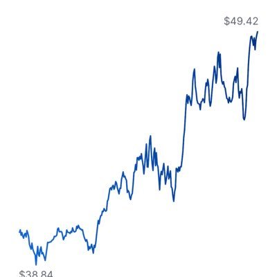 altjoin's profile picture. 